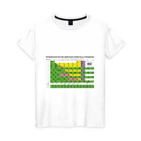 Женская футболка хлопок с принтом Таблица Менделеева в Курске, 100% хлопок | прямой крой, круглый вырез горловины, длина до линии бедер, слегка спущенное плечо | менделеев | минделеев | таблица менделеева | химия