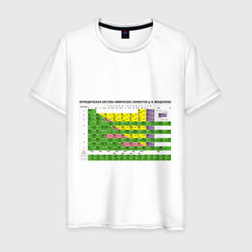 Мужская футболка хлопок с принтом Таблица Менделеева в Курске, 100% хлопок | прямой крой, круглый вырез горловины, длина до линии бедер, слегка спущенное плечо. | менделеев | минделеев | таблица менделеева | химия