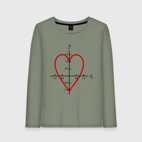 Женский лонгслив хлопок с принтом Формула любви математическая (2) в Курске, 100% хлопок |  | x y | график | для студентов | координатная ось | кривая | математика | математическая формула | сердце | студенты | формула | форула любви