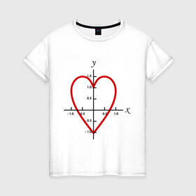 Женская футболка хлопок с принтом Формула любви математическая (2) в Курске, 100% хлопок | прямой крой, круглый вырез горловины, длина до линии бедер, слегка спущенное плечо | x y | график | для студентов | координатная ось | кривая | математика | математическая формула | сердце | студенты | формула | форула любви