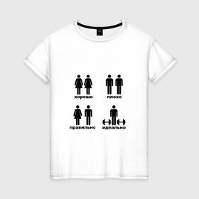 Женская футболка хлопок с принтом Идеальная пара в Курске, 100% хлопок | прямой крой, круглый вырез горловины, длина до линии бедер, слегка спущенное плечо | гантели | идеально | спорт | хорошо | человечки | штанга