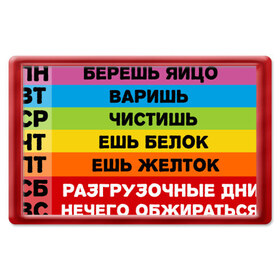 Магнит 45*70 с принтом Рецепт похудения в Курске, Пластик | Размер: 78*52 мм; Размер печати: 70*45 | девушкам | диета | на холодильник