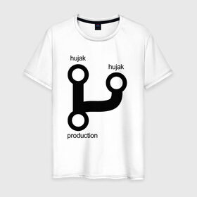 Мужская футболка хлопок с принтом Раз, два и в продакшн в Курске, 100% хлопок | прямой крой, круглый вырез горловины, длина до линии бедер, слегка спущенное плечо. | гит | код | программист | продакшн | разработка
