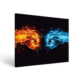 Холст прямоугольный с принтом Лёд и пламя в Курске, 100% ПВХ |  | Тематика изображения на принте: вода | красный | лёд и пламя | огонь | руки | синий | столкновение | удар