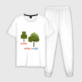 Мужская пижама хлопок с принтом Веб-дизайнеры html + css в Курске, 100% хлопок | брюки и футболка прямого кроя, без карманов, на брюках мягкая резинка на поясе и по низу штанин
 | Тематика изображения на принте: css | html | веб дизайн | дерево | дизайн | программирование | программист