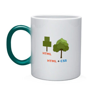 Кружка хамелеон с принтом Веб-дизайнеры html + css в Курске, керамика | меняет цвет при нагревании, емкость 330 мл | Тематика изображения на принте: css | html | веб дизайн | дерево | дизайн | программирование | программист
