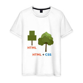 Мужская футболка хлопок с принтом Веб-дизайнеры html + css в Курске, 100% хлопок | прямой крой, круглый вырез горловины, длина до линии бедер, слегка спущенное плечо. | Тематика изображения на принте: css | html | веб дизайн | дерево | дизайн | программирование | программист