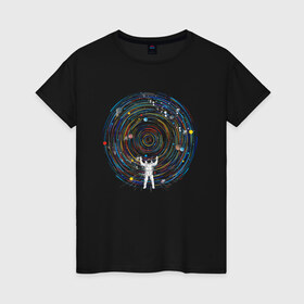 Женская футболка хлопок с принтом КосмоDj в Курске, 100% хлопок | прямой крой, круглый вырез горловины, длина до линии бедер, слегка спущенное плечо | dj | space | астронавт | диджей | диск | космонавт | космос | музыка | планеты | пластинка | солнечная система