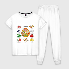 Женская пижама хлопок с принтом Рецепт пиццы в Курске, 100% хлопок | брюки и футболка прямого кроя, без карманов, на брюках мягкая резинка на поясе и по низу штанин | блюдо | грибы | колбаса | колбаска | креветки | кусочки пиццы | мята | оливки | перец | пицца | помидоры | сыр | тесто