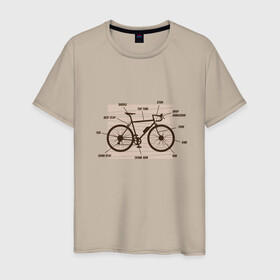 Мужская футболка хлопок с принтом Схема Анатомия Велосипеда в Курске, 100% хлопок | прямой крой, круглый вырез горловины, длина до линии бедер, слегка спущенное плечо. | anatomy | bicycle | bike | mountain bike | scheme | байк | бикукле | велик | горный велосипед | инженерная схема | как устроен велосипед | состав | строение | устройство велосипеда | чертёж | чертежи