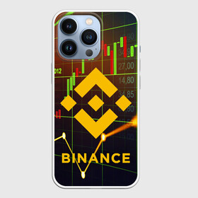 Чехол для iPhone 13 Pro с принтом BINANCE   БИНАНС   БАНАН в Курске,  |  | binance | binance com | bitcoin | bittrex com | btc | exmo me | hodl. | trading | банан биржа | бинанс | биткоин | криптовалюта биржа | криптотрейдер | криптотрейдинг | трейдинг