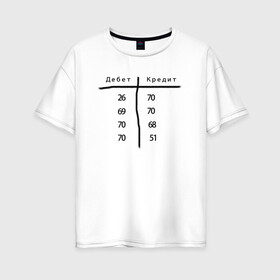 Женская футболка хлопок Oversize с принтом Дебет кредит в Курске, 100% хлопок | свободный крой, круглый ворот, спущенный рукав, длина до линии бедер
 | бухгалтер | бухгалтерия | бухгалтерский | дебет | зарплата | кредит | начисление | проводки