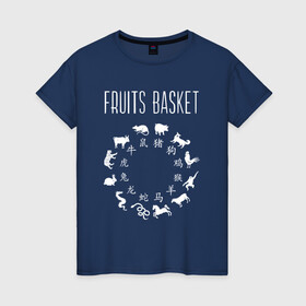 Женская футболка хлопок с принтом FRUITS BASKET / ЗНАКИ ЗОДИАКА в Курске, 100% хлопок | прямой крой, круглый вырез горловины, длина до линии бедер, слегка спущенное плечо | anime | fruits basket | zodiac signs. | аниме | восточный календарь | знаки зодиака | корзинка фруктов