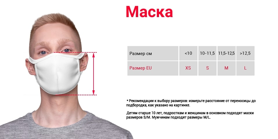 Многоразовая маска для лица